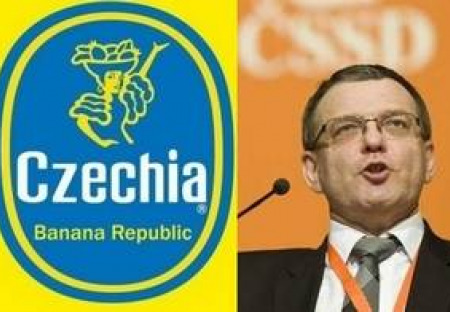 Protest ANS ke změně názvu České republiky na název CZECHIA