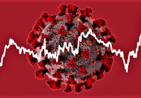 Koronavirus a Korelace