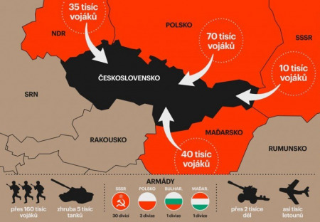 O čem se nemluví: 53. výročí německé invaze 21. srpna 1968 na území svrchovaného státu ČSSR  