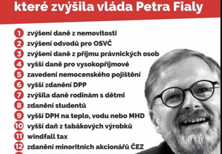 Projev předsedy vlády k povodním