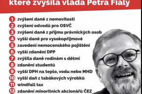 havlicek-o-fialove-zumpe