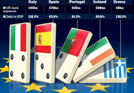 Riešenie dlhu v Európe - Pochopenie EÚ